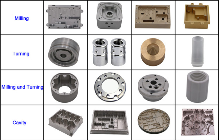 cnc machining hardware machinery parts | www.dgmtmachining.com